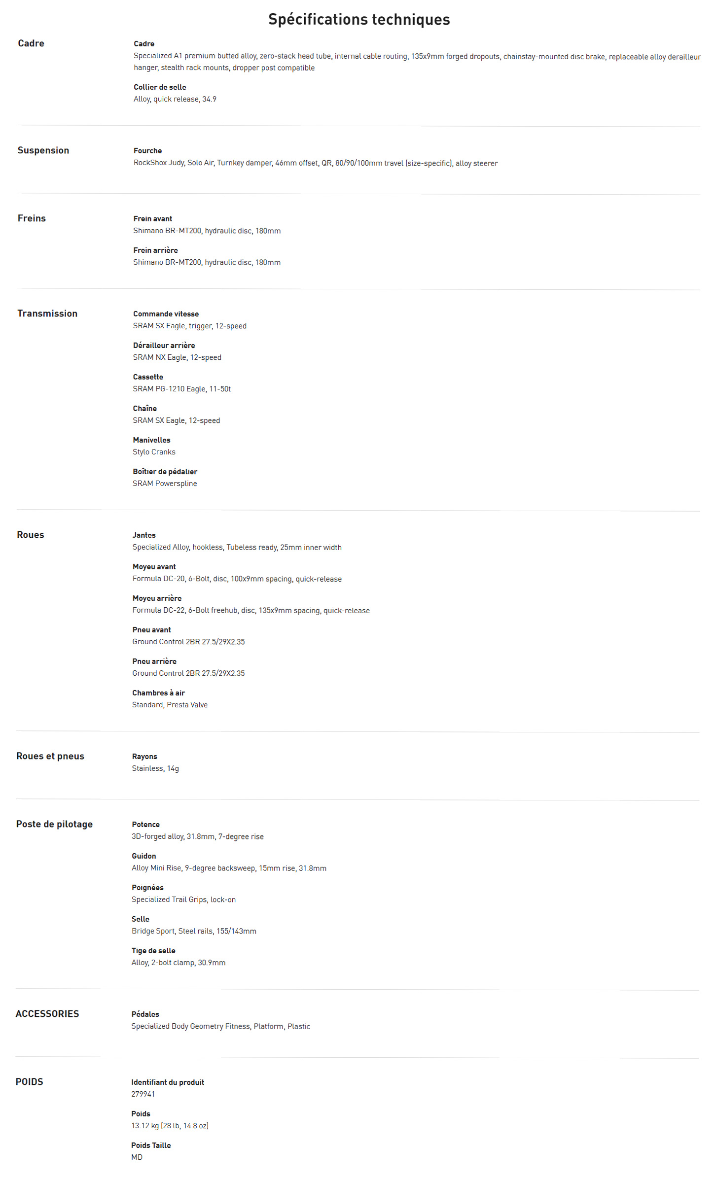 Caractéristique technique du vélo Rockhopper Expert année 2025